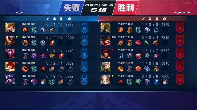 的情况下 的情况下