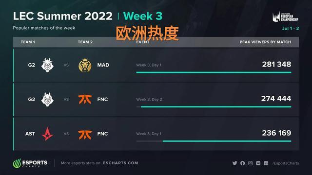 着他将缺席 着他将缺席