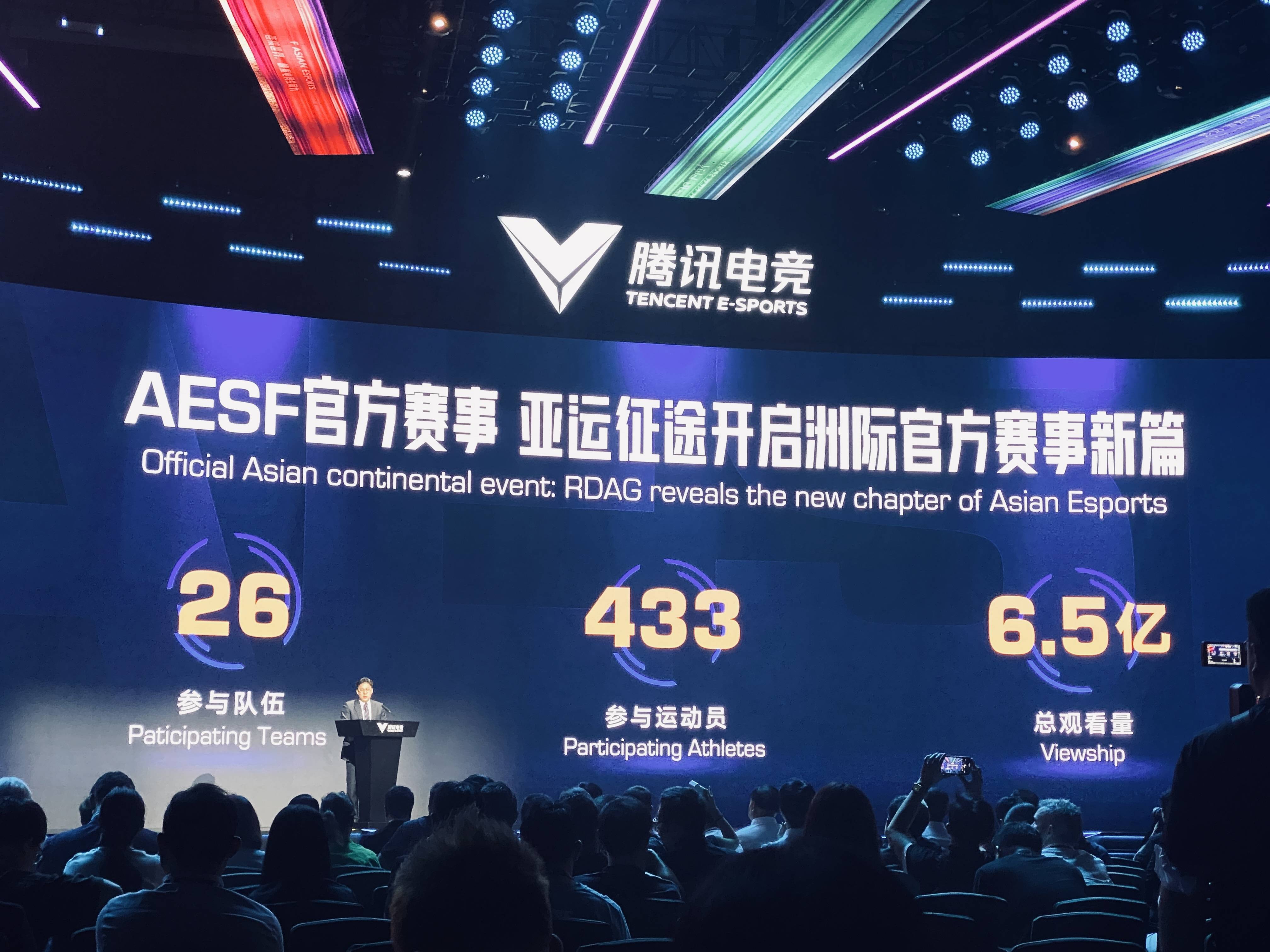 在过去的 在过去的