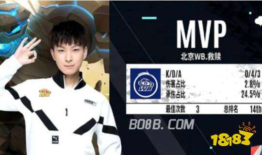 附加赛区间 附加赛区间