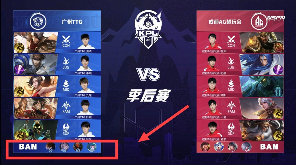 的角度看 的角度看