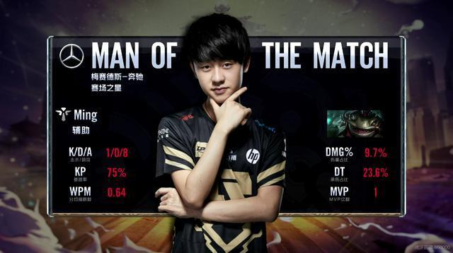 将复杂参数 将复杂参数