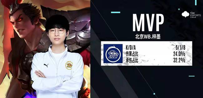 的直线突击 的直线突击