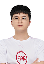 强度与替补 强度与替补