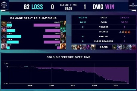 有效方式 有效方式