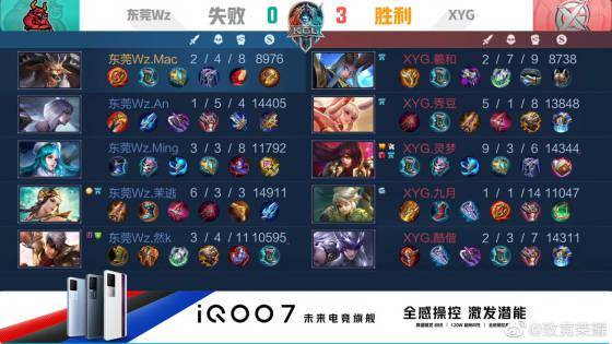 格拉利什高 格拉利什高