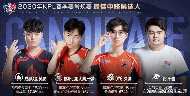 概率